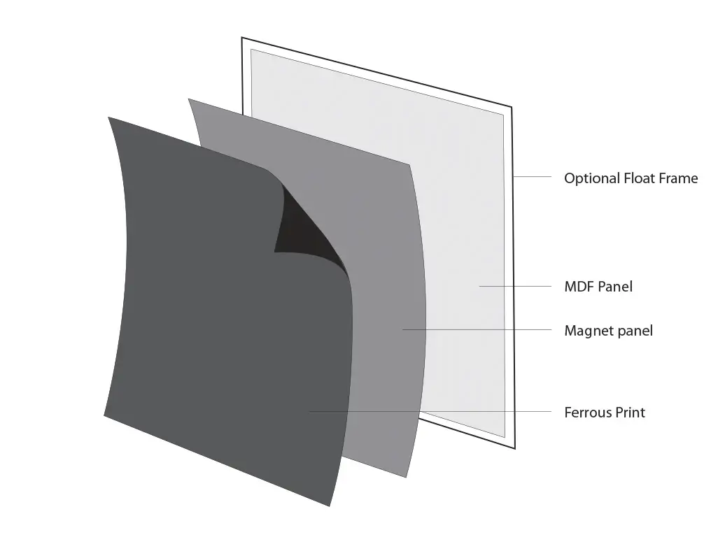 Magnet-Base-Ferrous-Print