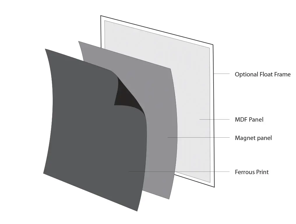 Magnet-Base-Ferrous-Print | 360CSG Magnet-Base-Ferrous-Print