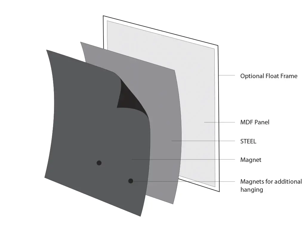 Steel-with-Magnet-Print | 360CSG Steel-with-Magnet-Print